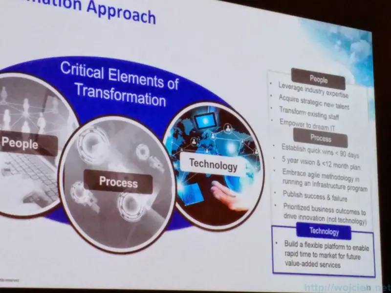 VMworld 2014 Barcelona – Day 2 - 6